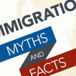 Facts about immigration
